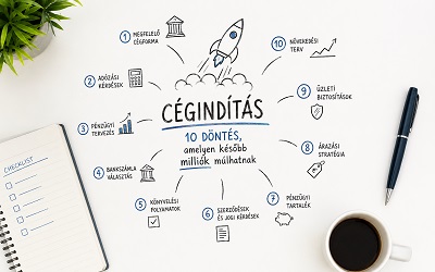 Cégindítás könyvelővel: 10 döntés, amelyen később milliók múlhatnak